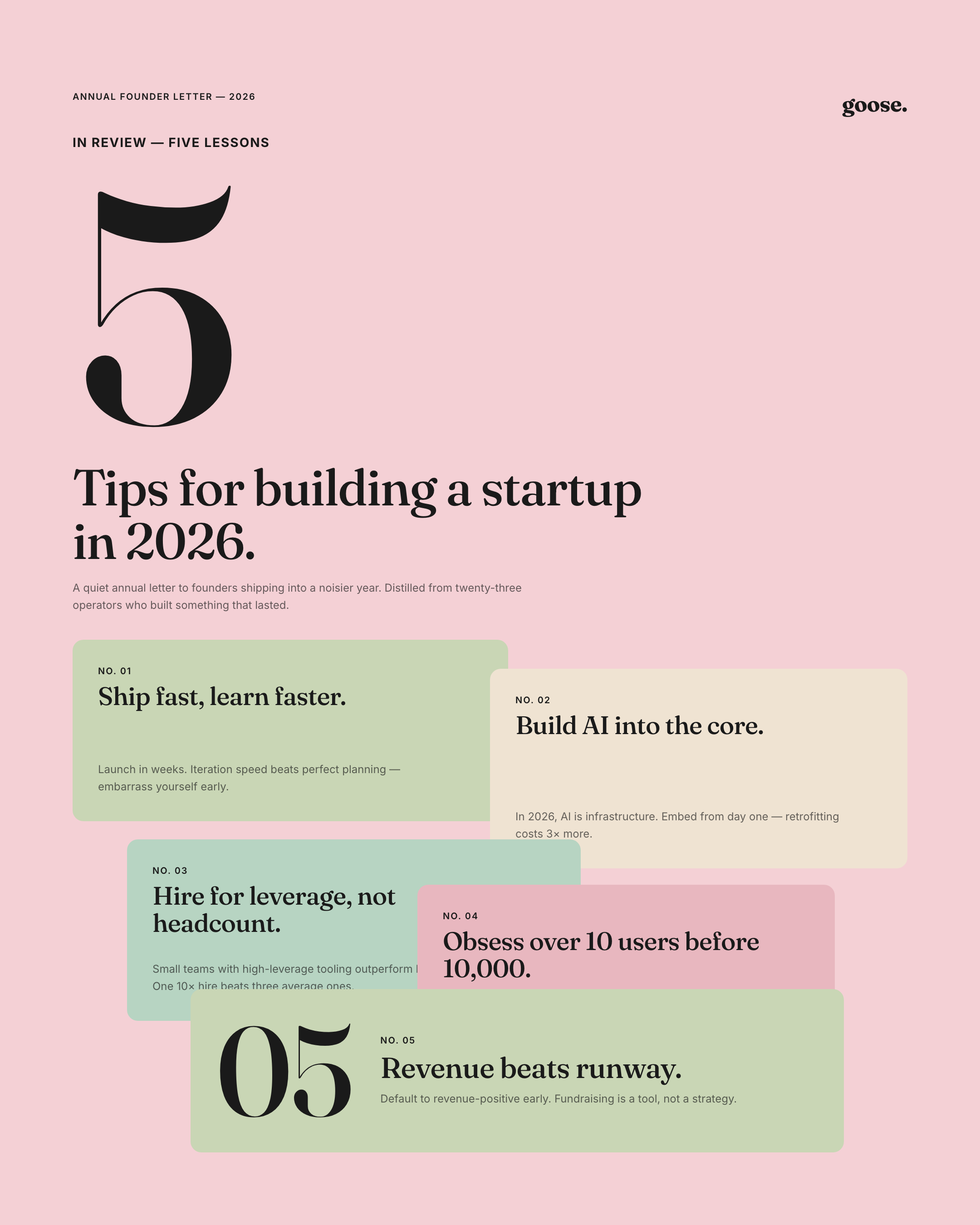 Blush Annual — poster