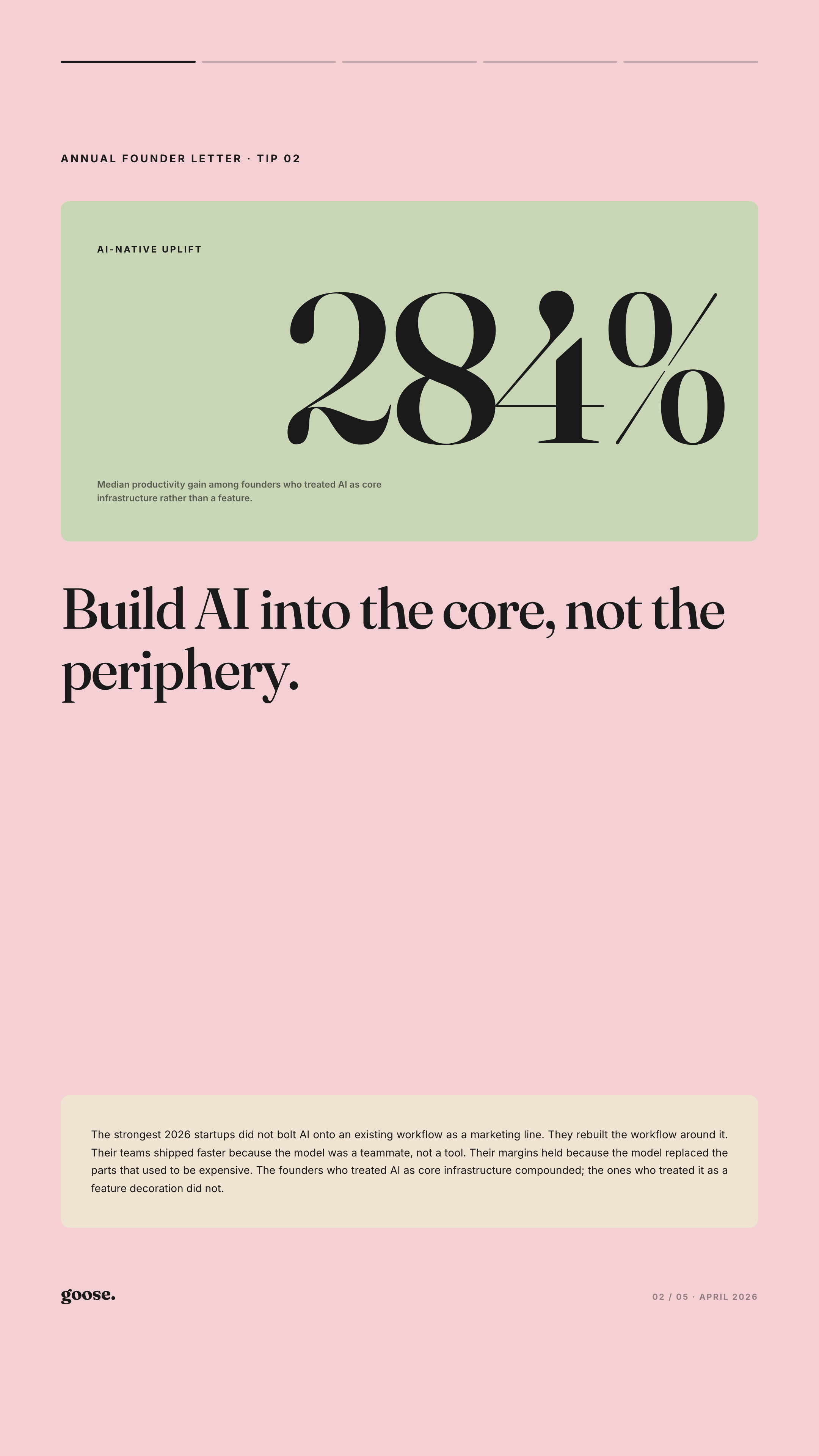 Blush Annual — story