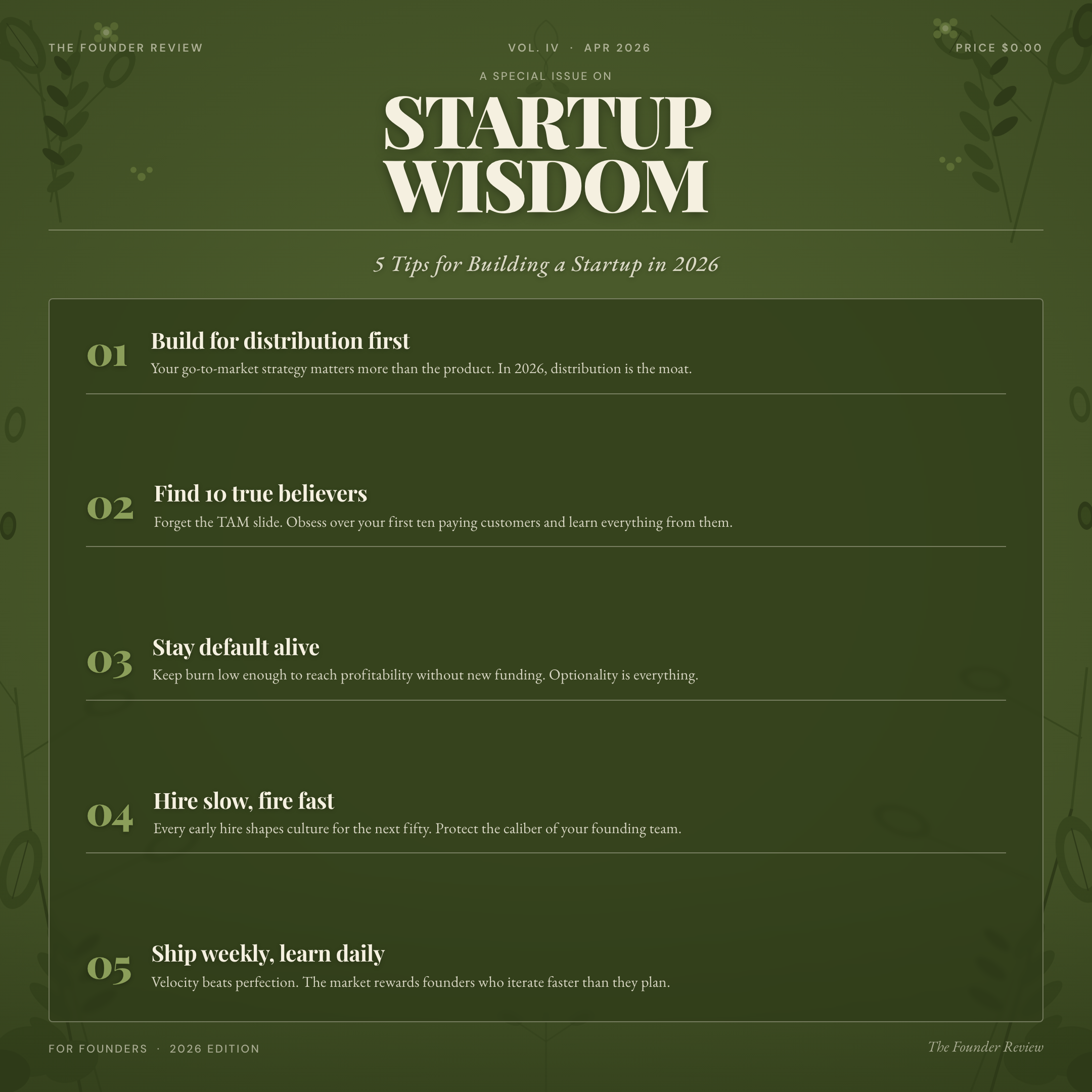 Botanical Illustration — chart