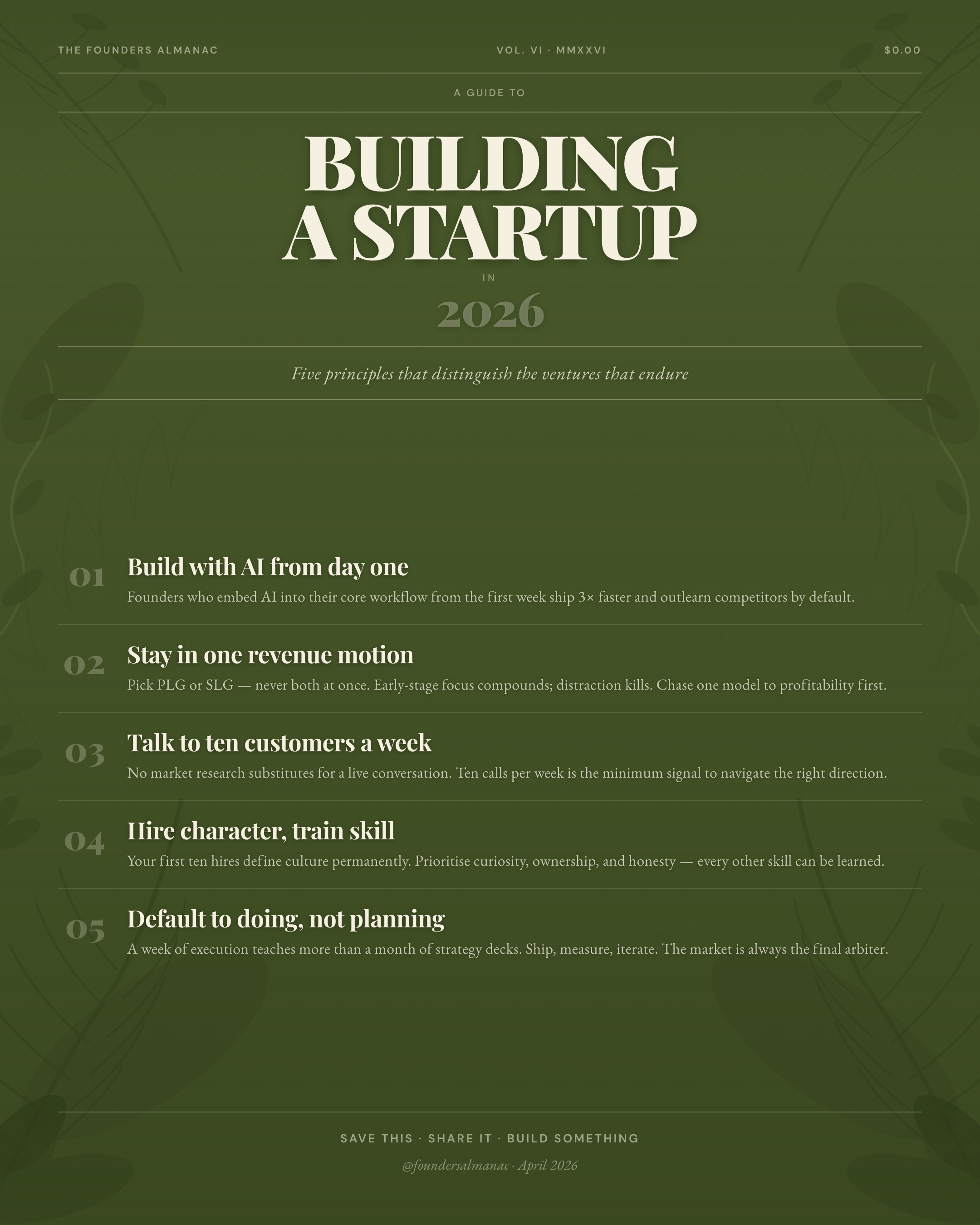 Botanical Illustration — poster