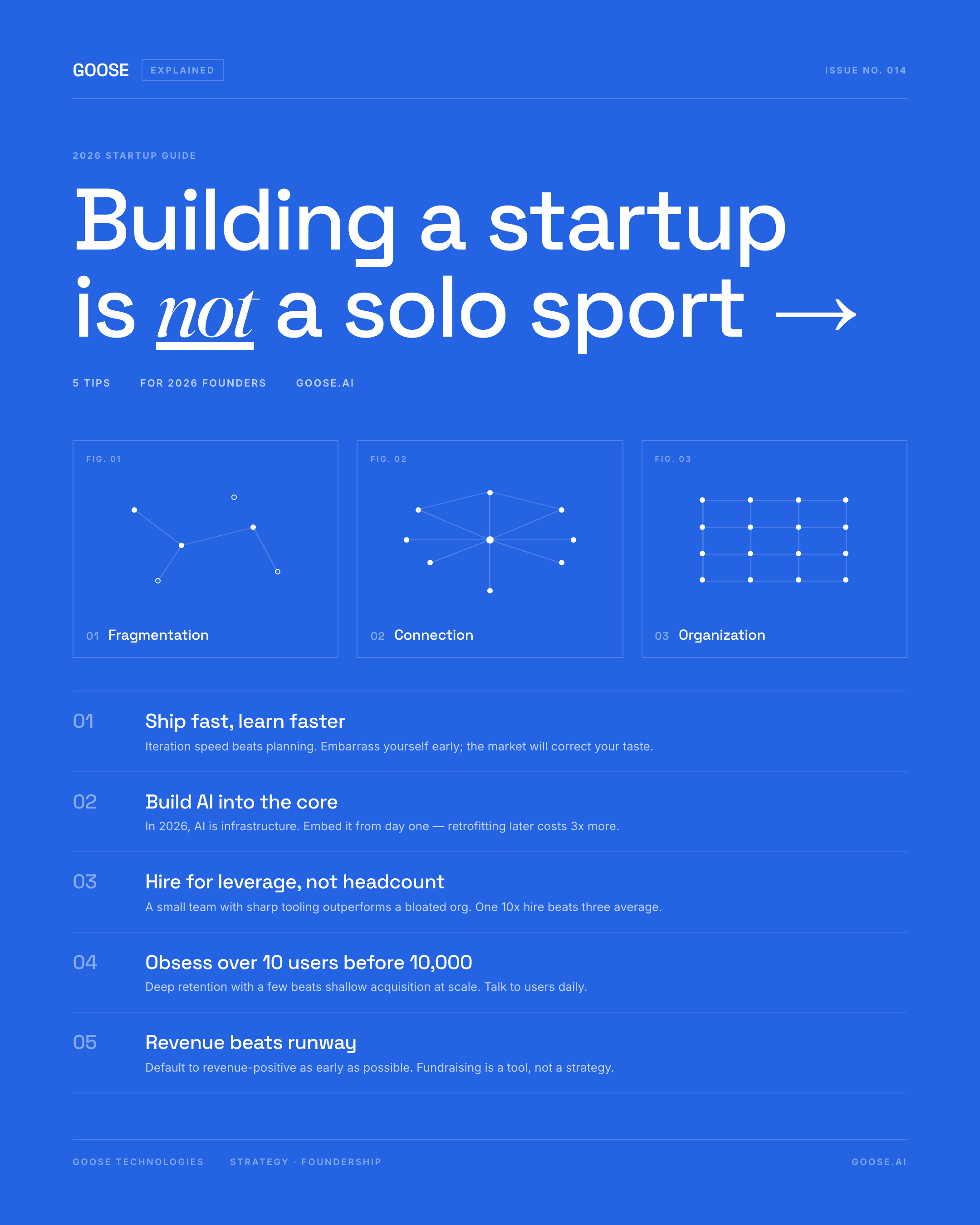 Cobalt Network — poster