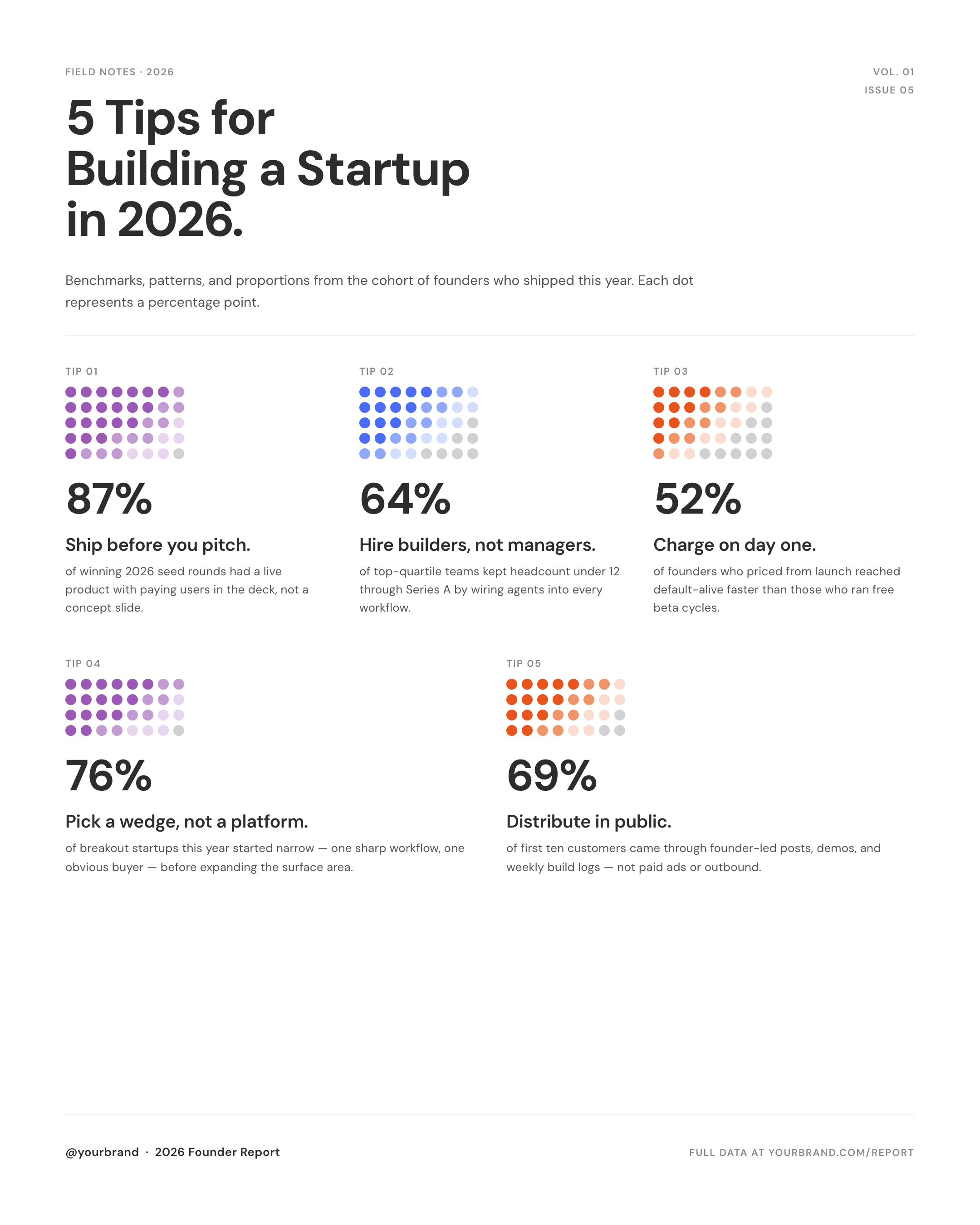 Dot Matrix Colors — poster