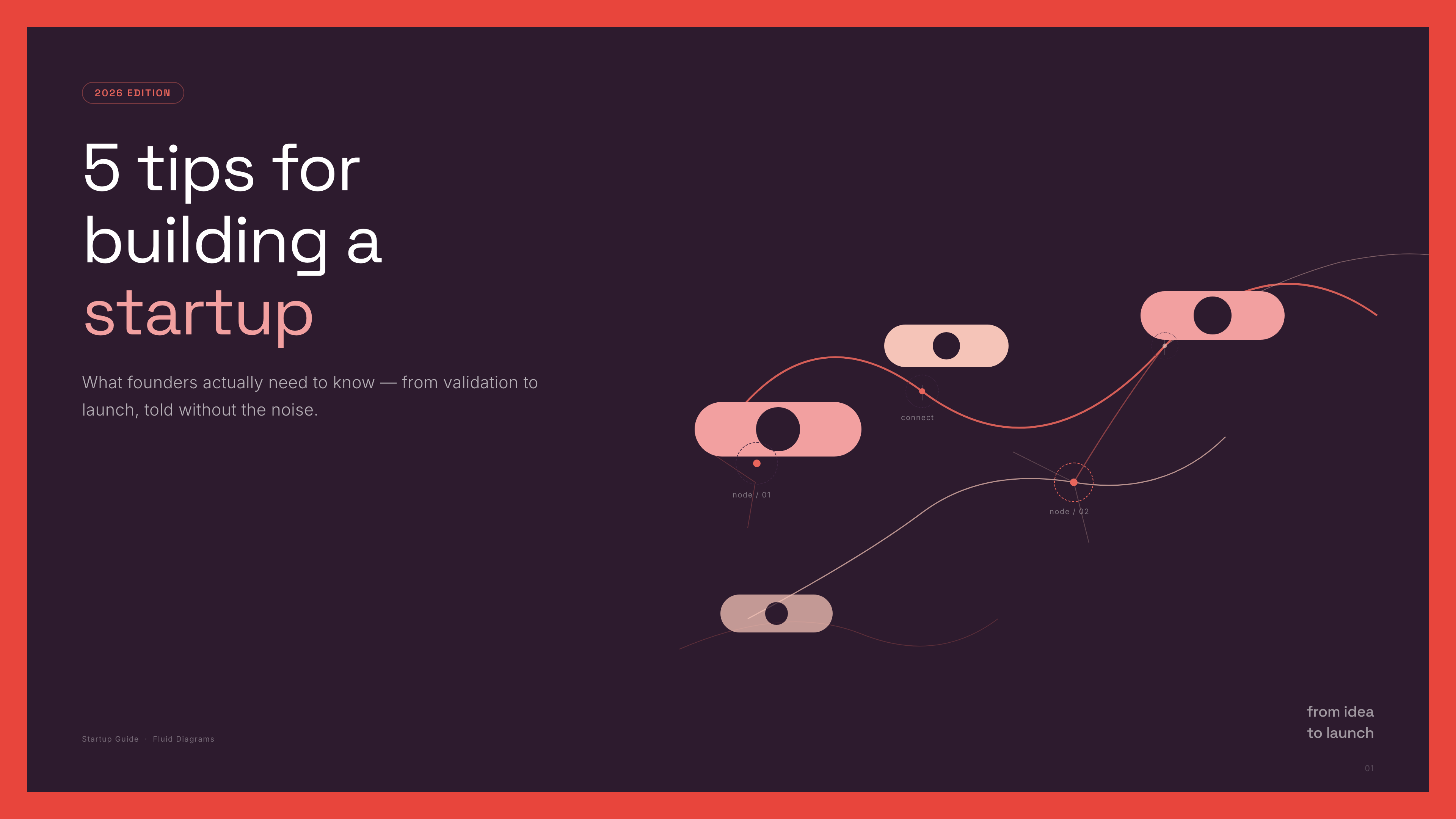 Fluid Diagram — slides