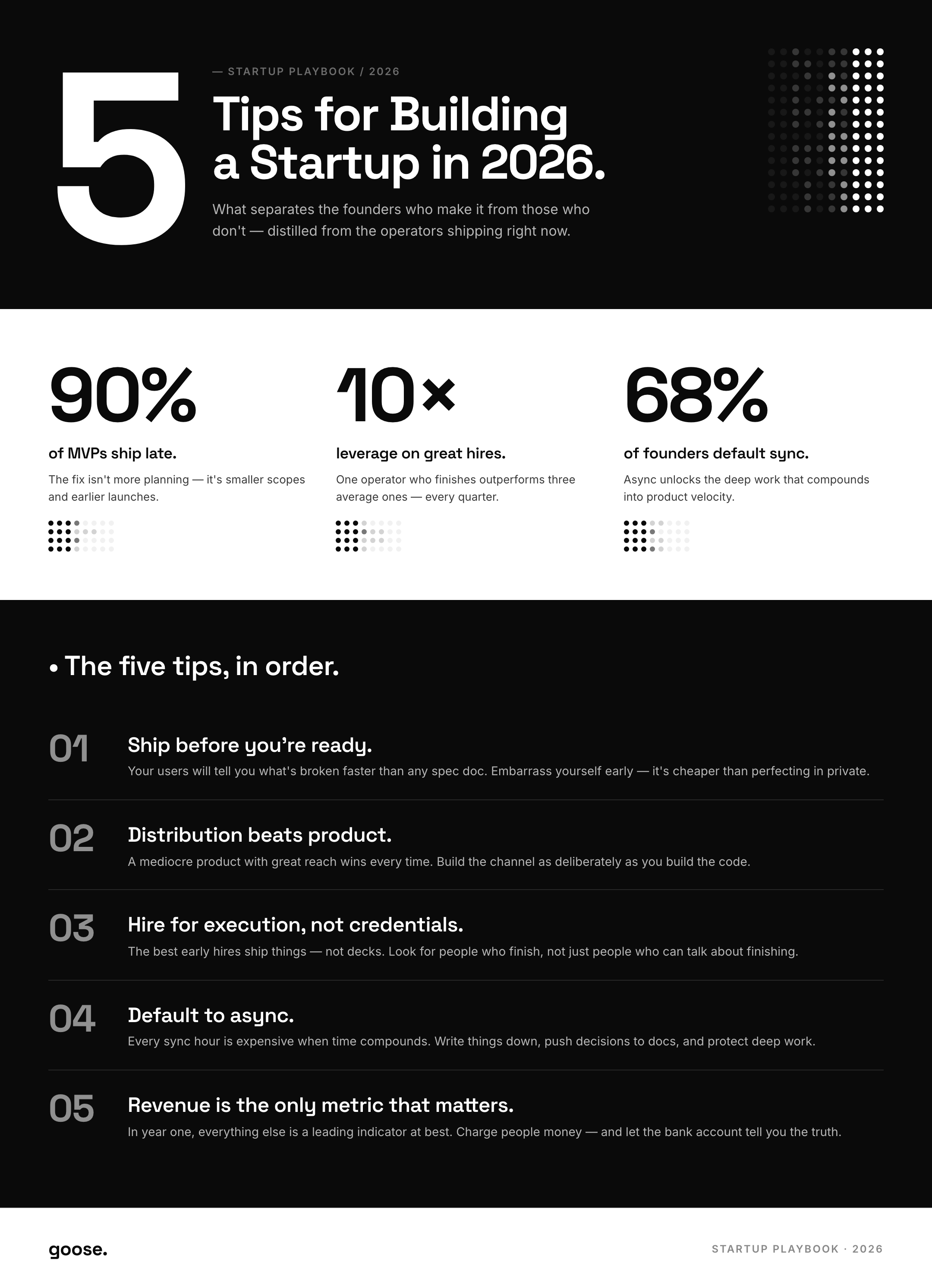 Halftone Mono — infographic