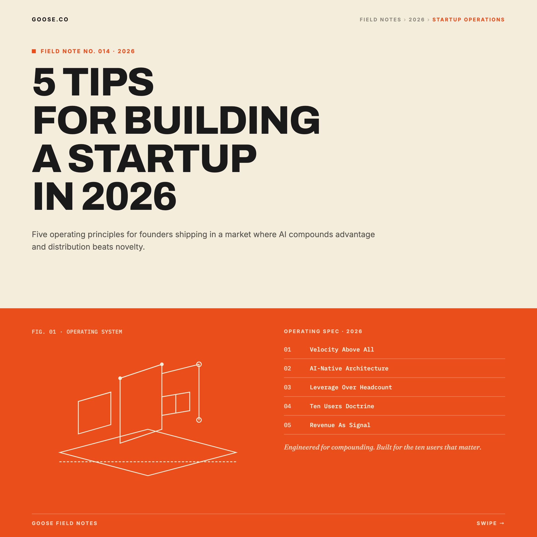 Industrial Folio — carousel
