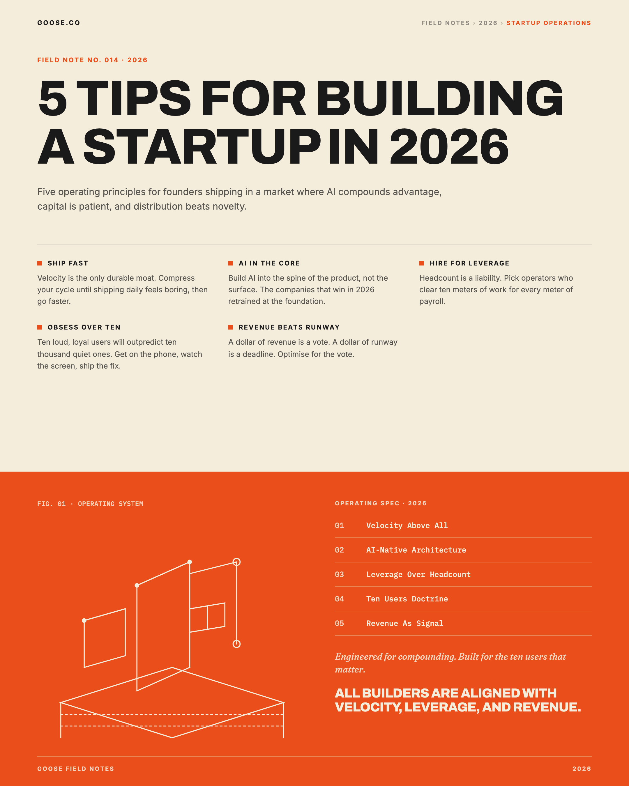 Industrial Folio — poster