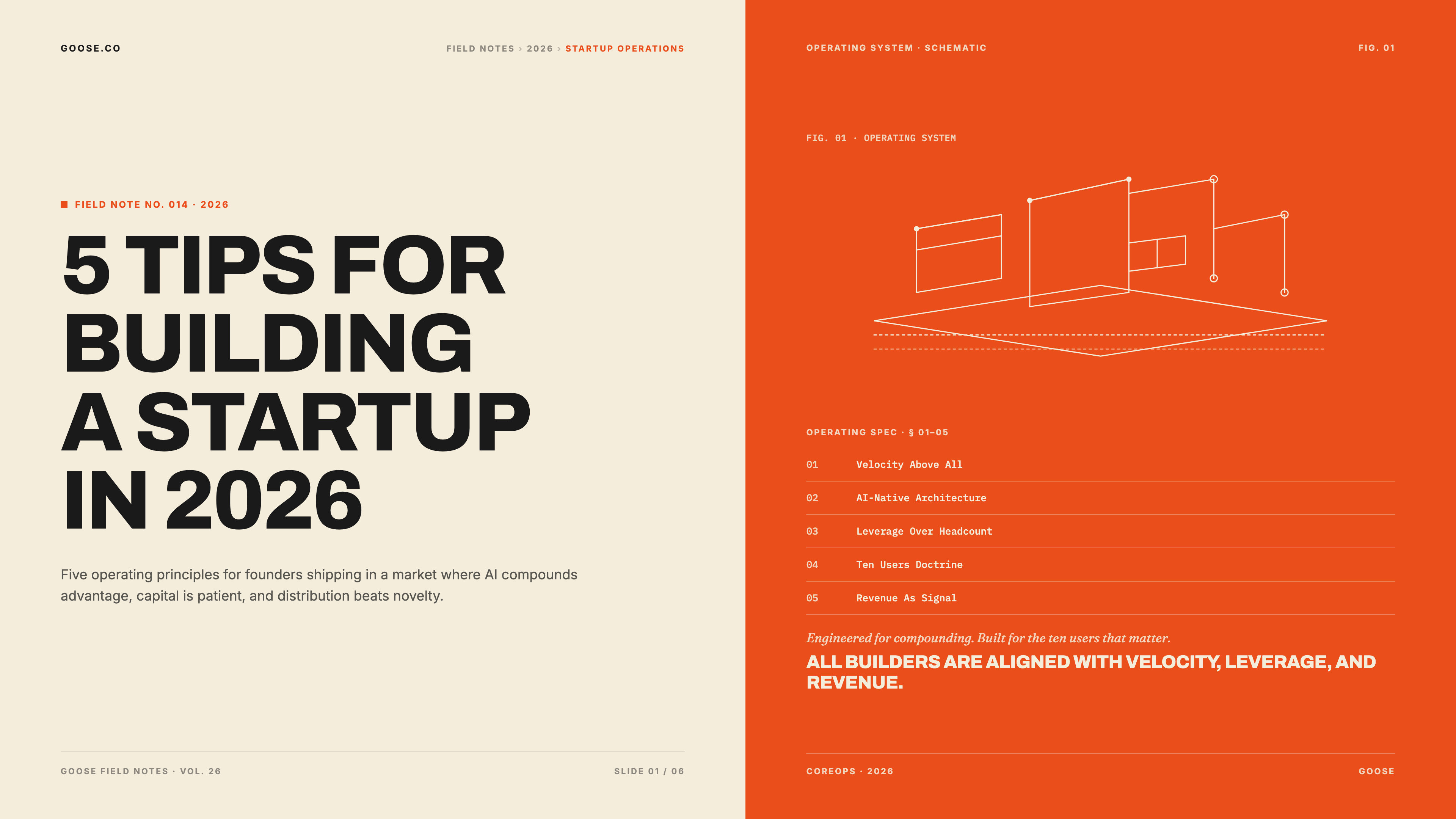 Industrial Folio — slides