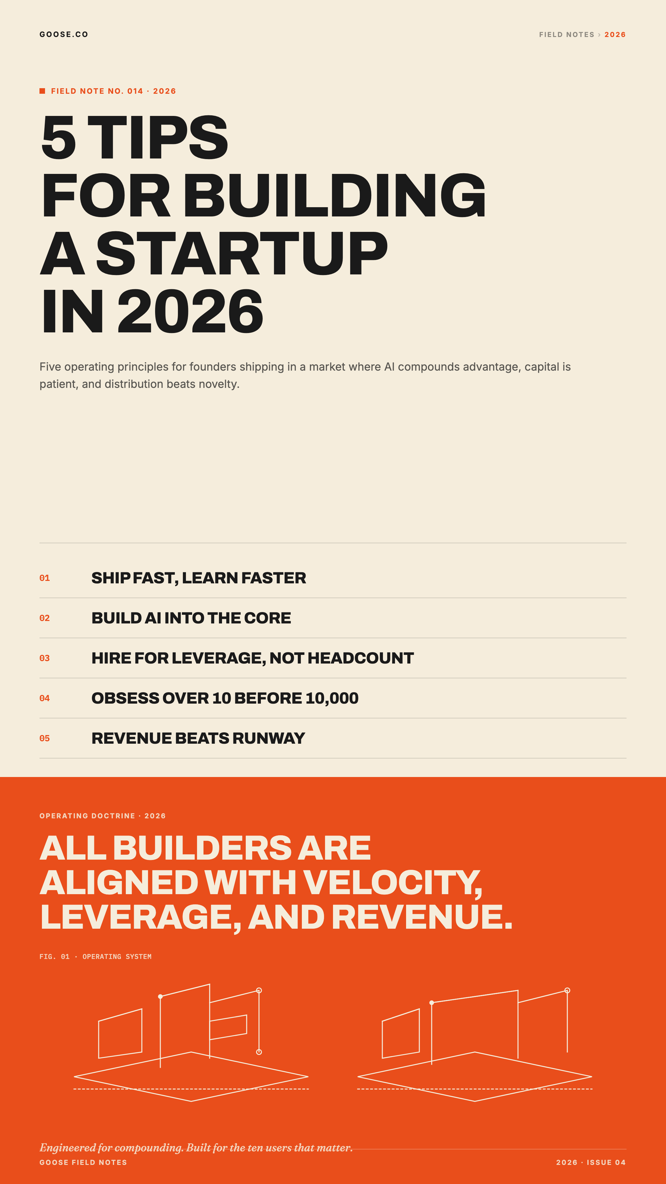 Industrial Folio — story