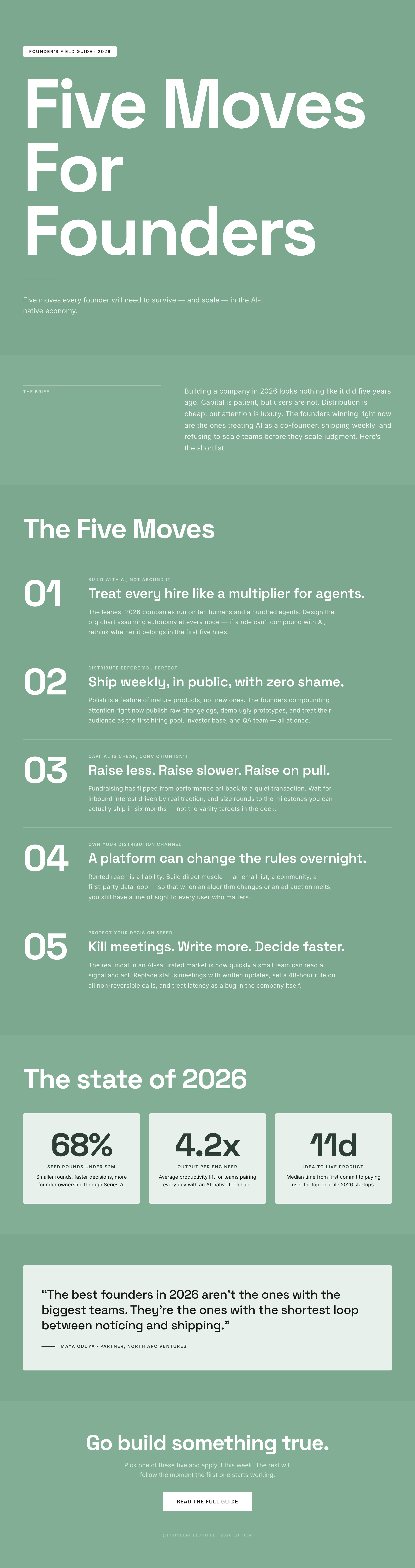 Isometric Sage — infographic