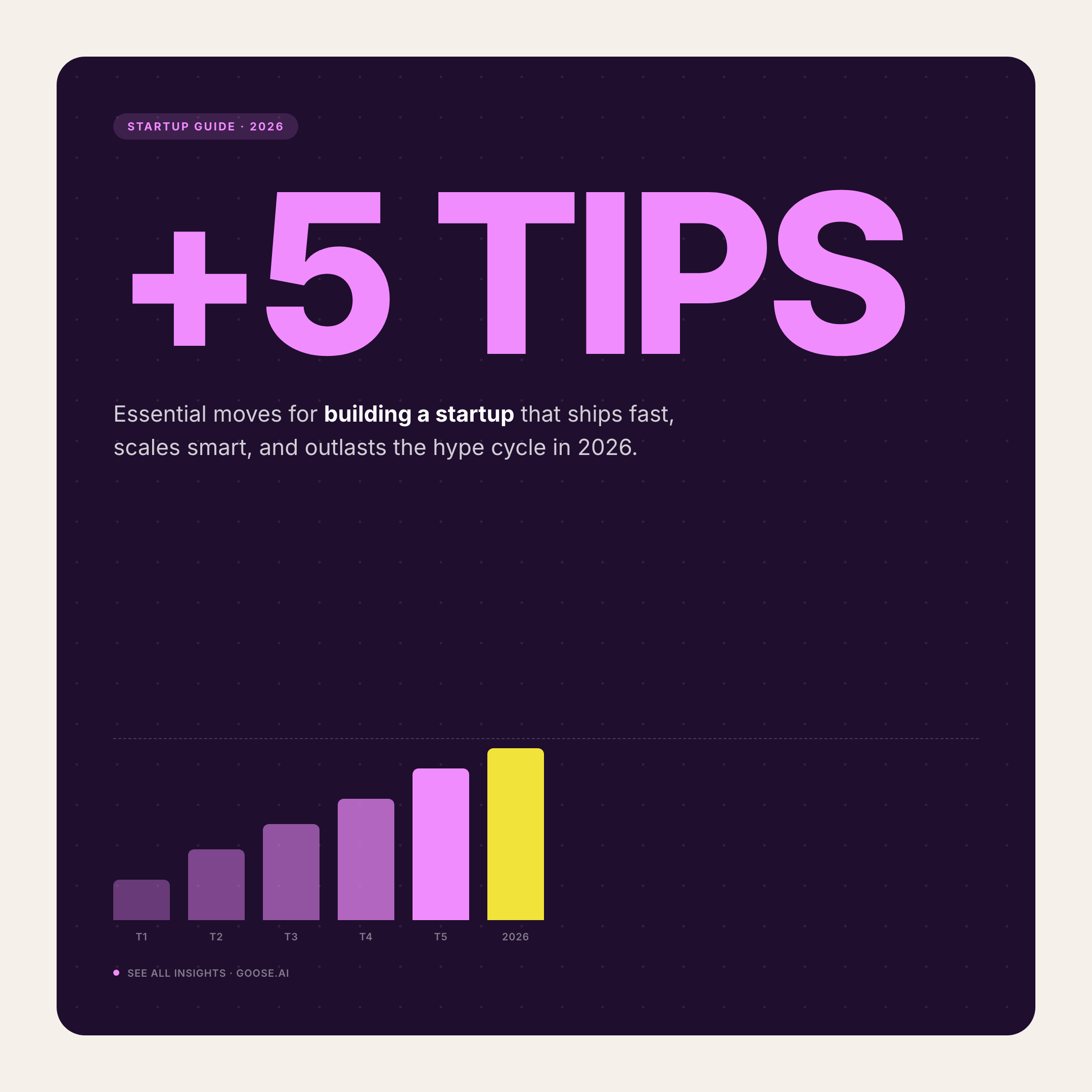 Neon Dashboard — carousel