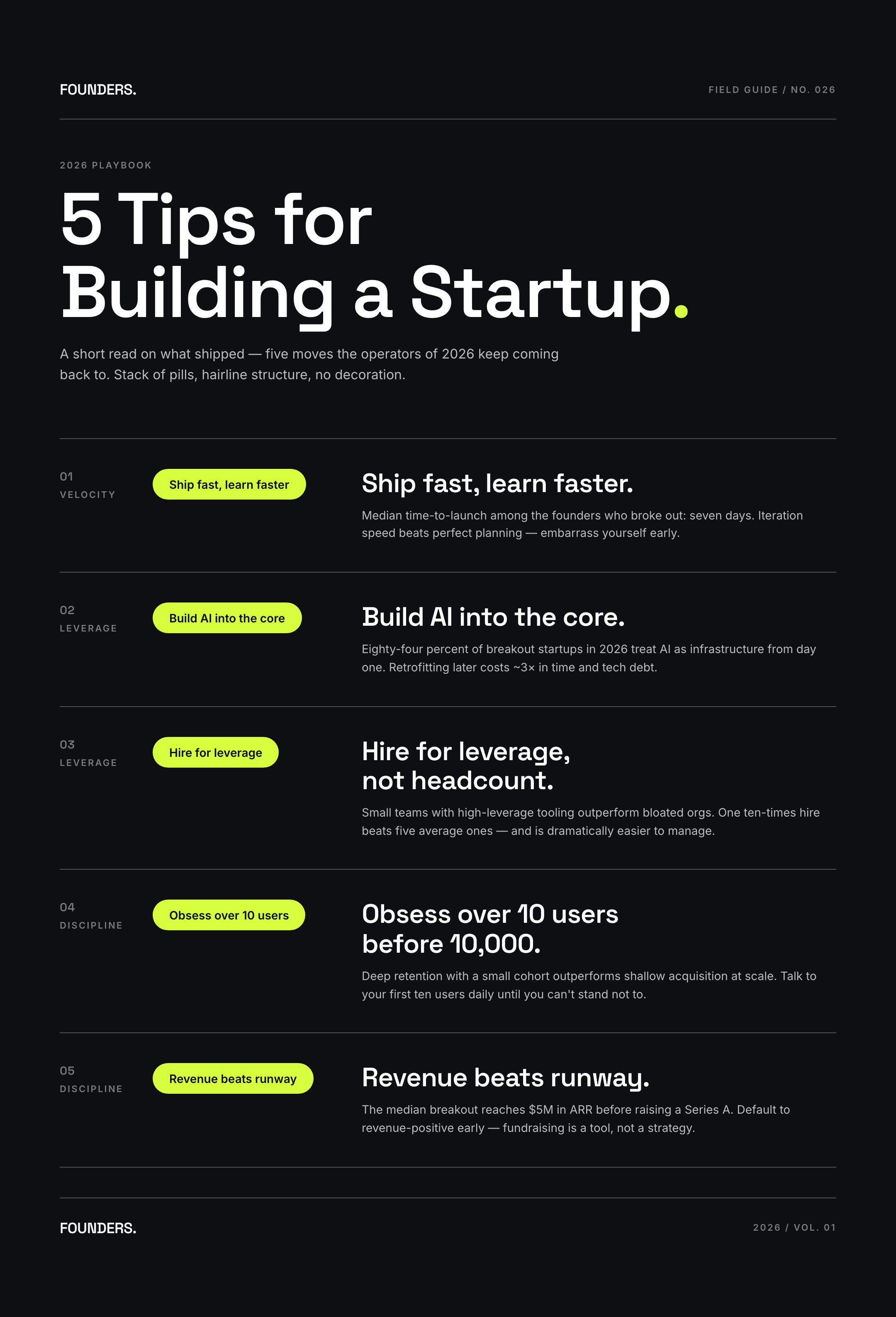Neon Venn — infographic