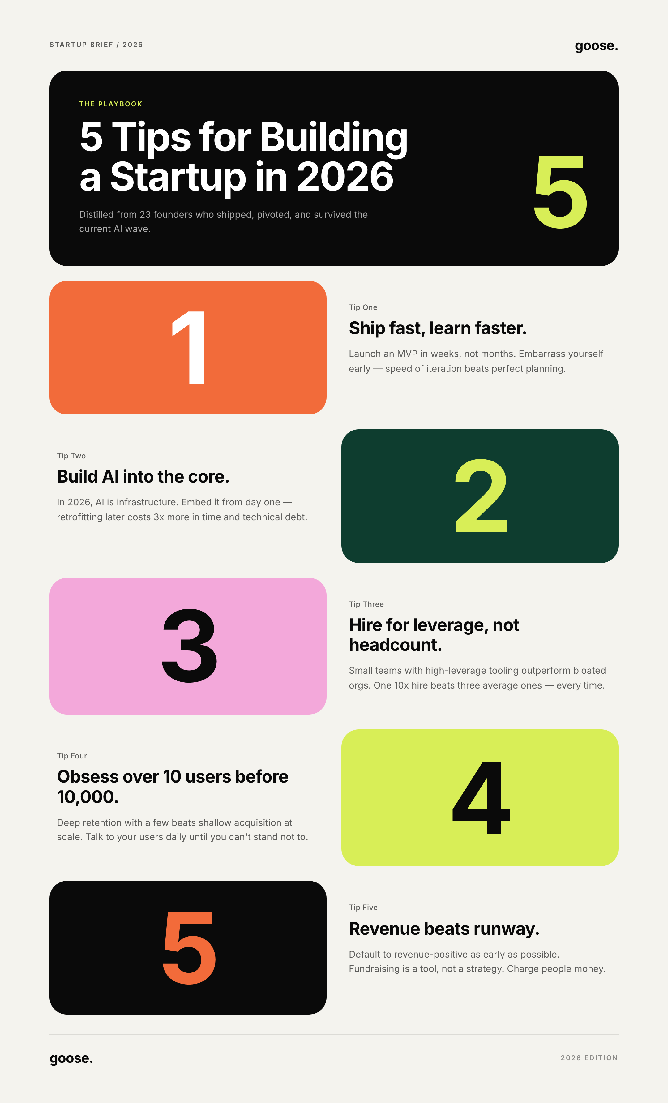 Pillow Block — infographic