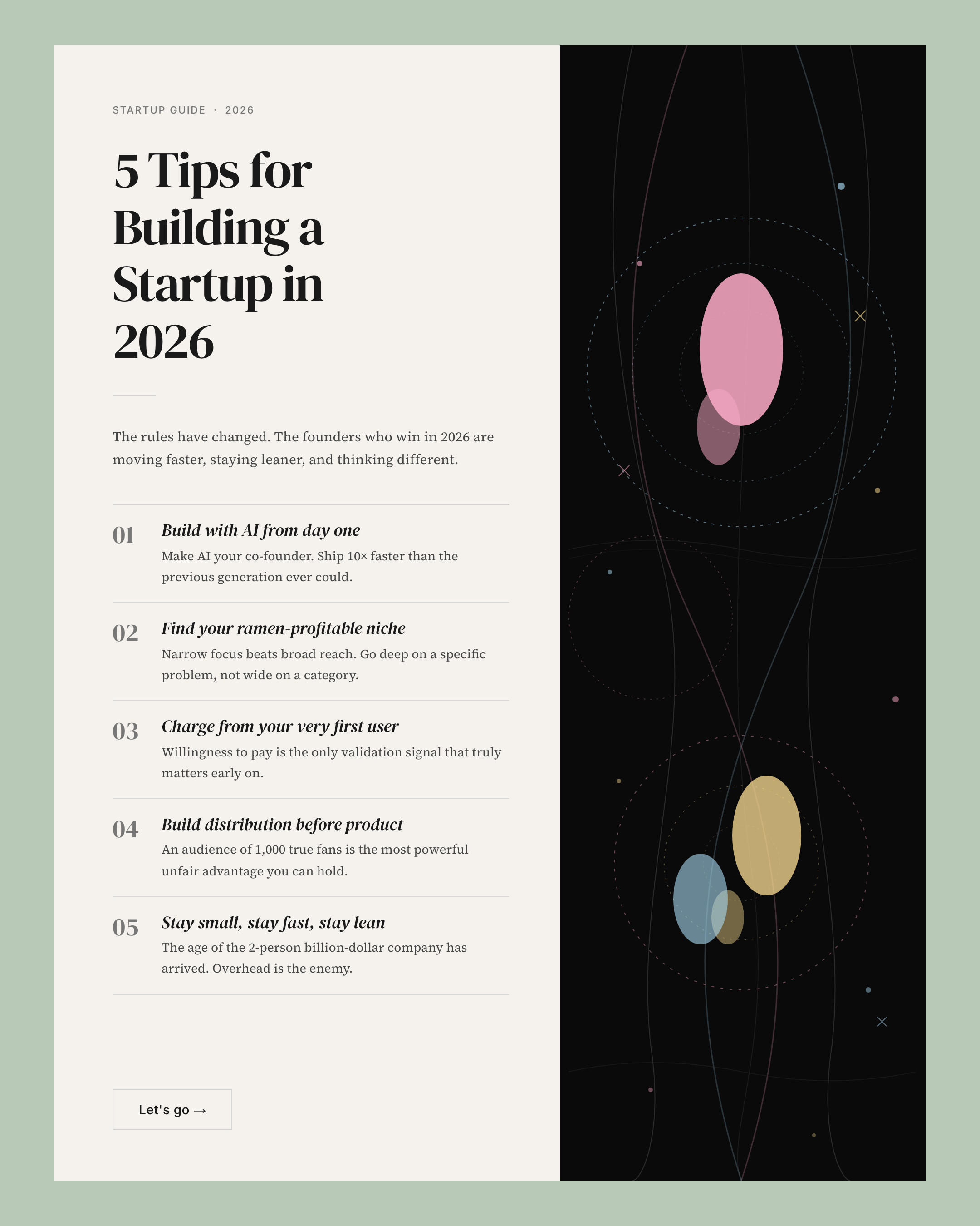 Sage Split Editorial — poster